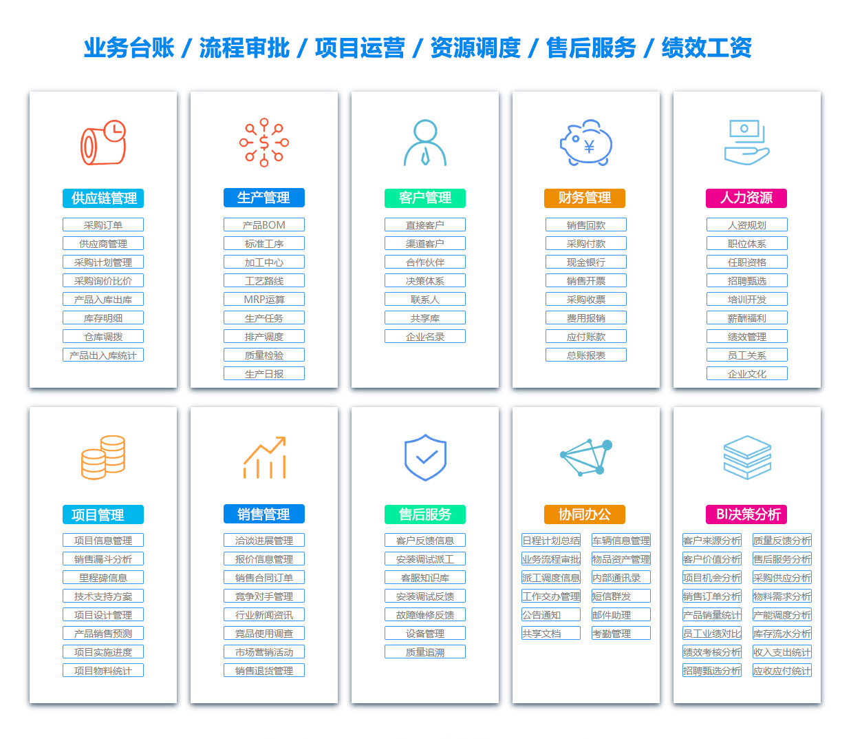 汉中文档管理软件